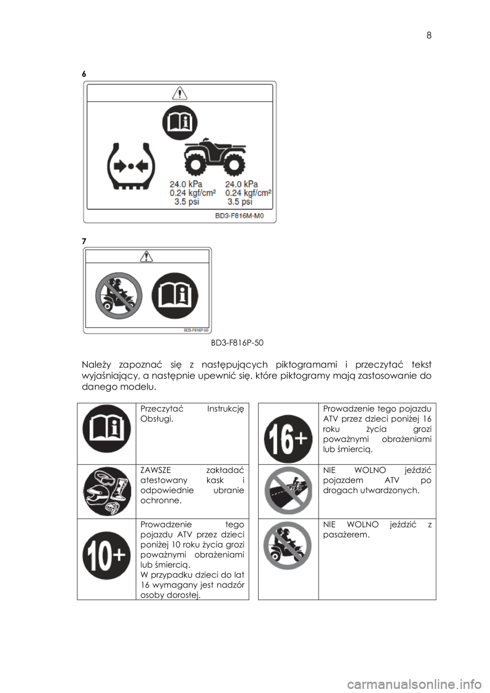 YAMAHA YFM90 2015  Instrukcja obsługi (in Polish)  8 
 
6 
 
 
 
7 
 
BD3-F816P-50 
 
 
Należy  zapoznać  się  z  następujących  piktogramami i przeczytać  tekst 
wyjaśniający, a następnie upewnić się, które piktogramy mają zastosowanie 