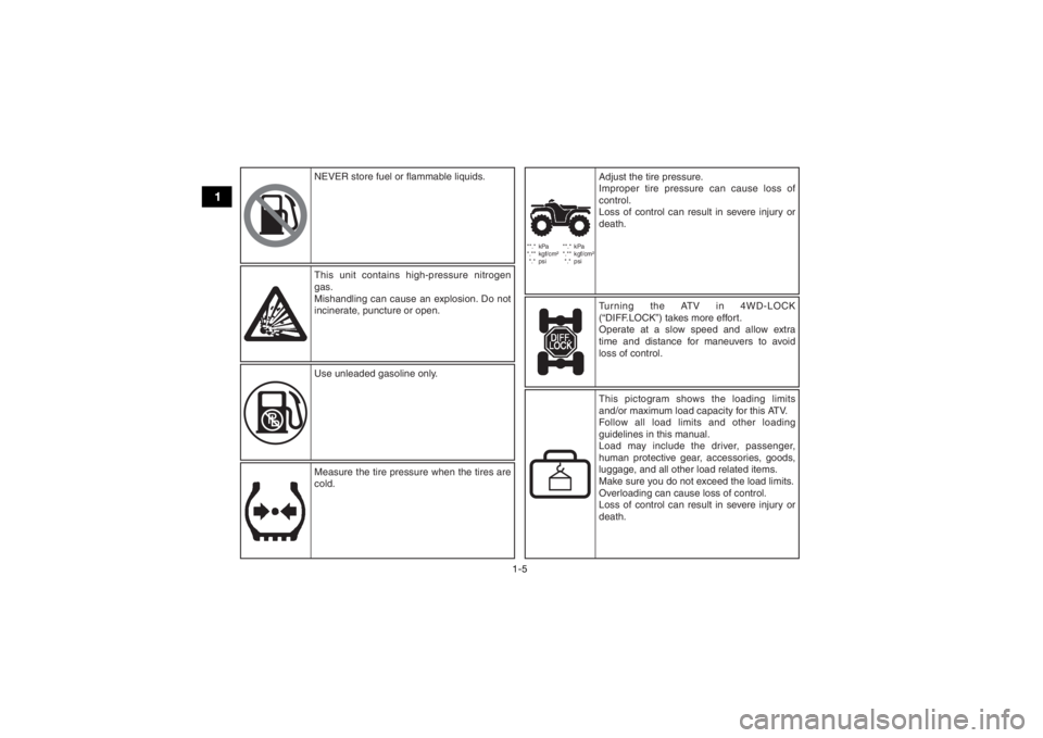 YAMAHA YFM90 2017 User Guide 1-5
1
**.* kPa
*.** kgf/cm²
*.* psi **.* kPa
*.** kgf/cm²
*.* psi
This unit contains high-pressure nitrogen
gas.
Mishandling can cause an explosion. Do not
incinerate, puncture or open. YAMAHA YFM90 2017 User Guide 1-5
1
**.* kPa
*.** kgf/cm²
*.* psi **.* kPa
*.** kgf/cm²
*.* psi
This unit contains high-pressure nitrogen
gas.
Mishandling can cause an explosion. Do not
incinerate, puncture or open.