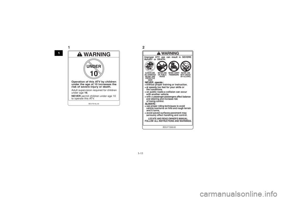 YAMAHA YFM90 2017 Owners Manual 1-11
1
WARNING
Improper ATV use can result in SEVEREINJURY or DEATH.ALWAYS USE
NEVER USE
NEVER CARRY NEVER USE
AN APPROVED ON  PUBLIC PASSENGERS WITH DRUGS HELMET AND ROADS OR ALCOHOL
PROTECTIVE
GEAR
