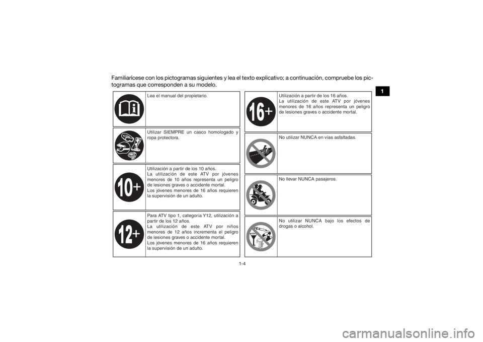 YAMAHA YFM90 2017 Manuale de Empleo (in Spanish) 1-4
1
Familiarícese con los pictogramas siguientes y lea el texto explicativo; a continuación, compruebe los pic-
togramas que corresponden a su modelo.
Lea el manual del propietario.
Utilizar SIEMP YAMAHA YFM90 2017 Manuale de Empleo (in Spanish) 1-4
1
Familiarícese con los pictogramas siguientes y lea el texto explicativo; a continuación, compruebe los pic-
togramas que corresponden a su modelo.
Lea el manual del propietario.
Utilizar SIEMP