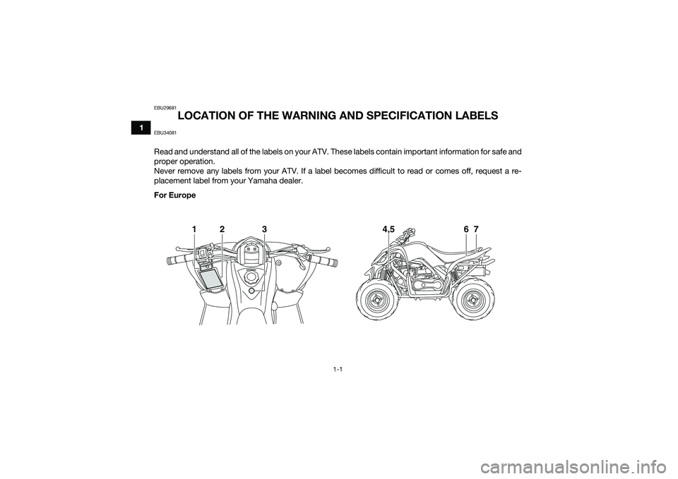 YAMAHA YFM90 2016 User Guide 1-1
1
EBU29681
LOCATION OF THE WARNING AND SPECIFICATION LABELS
EBU34081Read and understand all of the labels on your ATV. These labels contain important information for safe and
proper operation.
Nev