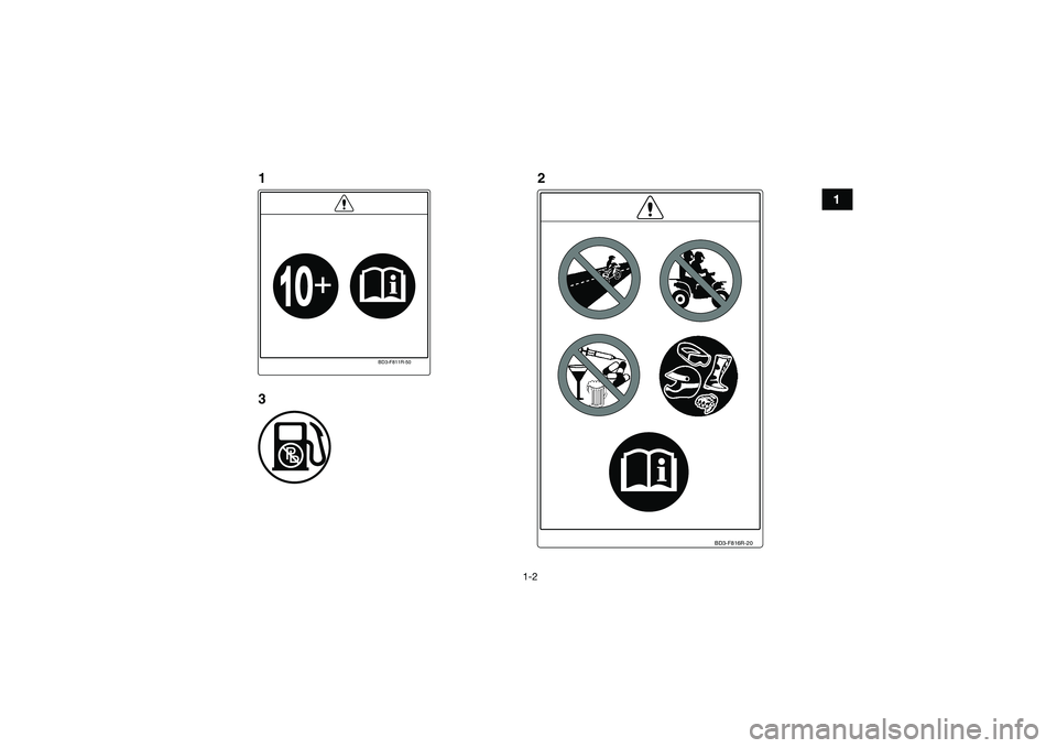 YAMAHA YFM90 2016 User Guide 1-2
1
BD3-F816R-20
BD3-F811R-50
1
32
UBD360E0.book  Page 2  Wednesd
ay, February 25, 2015  2:41 PM 