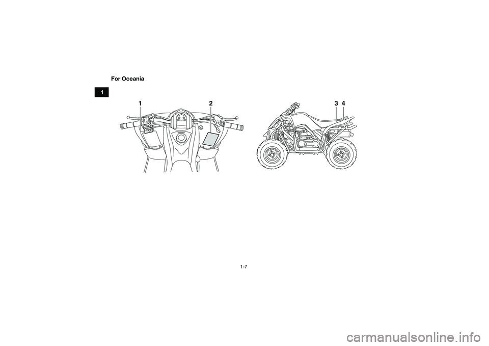 YAMAHA YFM90 2016 User Guide 1-7
1For Oceania
2
1
3
4
UBD360E0.book  Page 7  Wednesd
ay, February 25, 2015  2:41 PM 