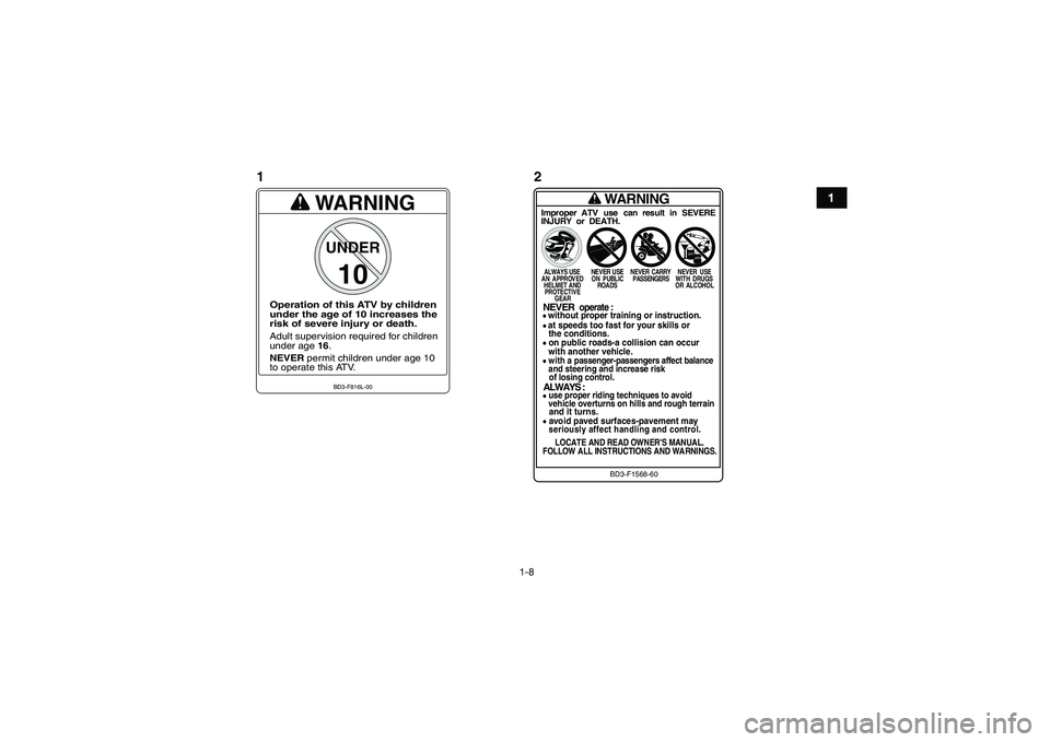 YAMAHA YFM90 2016 User Guide 1-8
1
WARNING
Improper ATV use can result in SEVEREINJURY or DEATH.ALWAYS USE
NEVER USE
NEVER CARRY NEVER USE
AN APPROVED ON PUBLIC PASSENGERS WITH DRUGS HELMET AND ROADS OR ALCOHOL
PROTECTIVE
GEAR
N YAMAHA YFM90 2016 User Guide 1-8
1
WARNING
Improper ATV use can result in SEVEREINJURY or DEATH.ALWAYS USE
NEVER USE
NEVER CARRY NEVER USE
AN APPROVED ON PUBLIC PASSENGERS WITH DRUGS HELMET AND ROADS OR ALCOHOL
PROTECTIVE
GEAR
N