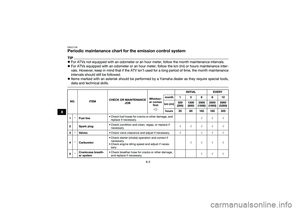YAMAHA YFM90 2016 Manual Online 8-3
8
EBU21745Periodic maintenance chart for the emission control systemTIPFor ATVs not equipped with an odometer or an hour meter, follow the month maintenance intervals.
For ATVs equipped wit YAMAHA YFM90 2016 Manual Online 8-3
8
EBU21745Periodic maintenance chart for the emission control systemTIPFor ATVs not equipped with an odometer or an hour meter, follow the month maintenance intervals.
For ATVs equipped wit