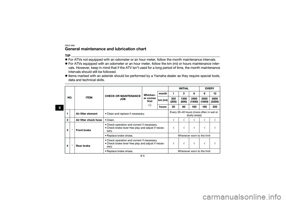 YAMAHA YFM90 2016 Manual Online 8-5
8
EBU2186AGeneral maintenance and lubrication chartTIPFor ATVs not equipped with an odometer or an hour meter, follow the month maintenance intervals.
For ATVs equipped with an odometer or YAMAHA YFM90 2016 Manual Online 8-5
8
EBU2186AGeneral maintenance and lubrication chartTIPFor ATVs not equipped with an odometer or an hour meter, follow the month maintenance intervals.
For ATVs equipped with an odometer or