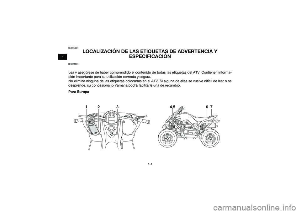 YAMAHA YFM90 2016  Manuale de Empleo (in Spanish) 1-1
1
SBU29681
LOCALIZACIÓN DE LAS ETIQUETAS DE ADVERTENCIA Y ESPECIFICACIÓN
SBU34081Lea y asegúrese de haber comprendido el contenido de todas las etiquetas del ATV. Contienen informa-
ción impor