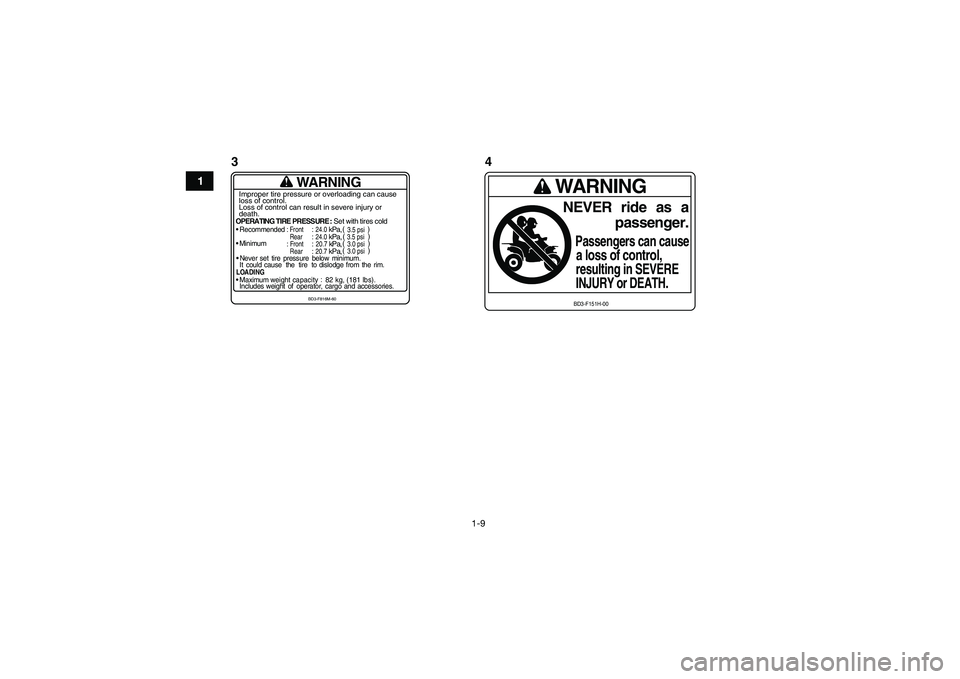 YAMAHA YFM90 2016  Manuale de Empleo (in Spanish) 1-9
1
WARNING
OPERATING TIRE PRESSURE : Set with tires cold
Recommended
 : Front
 : 24.0
 kPa,
Rear
: 24.0
 kPa,

Minimum
: Front
 : 20.7
 kPa,
Rear
: 20.7
 kPa,

Never set  tire  pressure  below  min