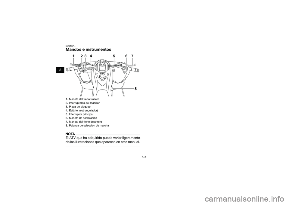 YAMAHA YFM90 2016  Manuale de Empleo (in Spanish) 3-2
3
SBU17714Mandos e instrumentosNOTAEl ATV que ha adquirido puede variar ligeramente
de las ilustraciones que aparecen en este manual. 1. Maneta del freno trasero
2. Interruptores del manillar
3. P