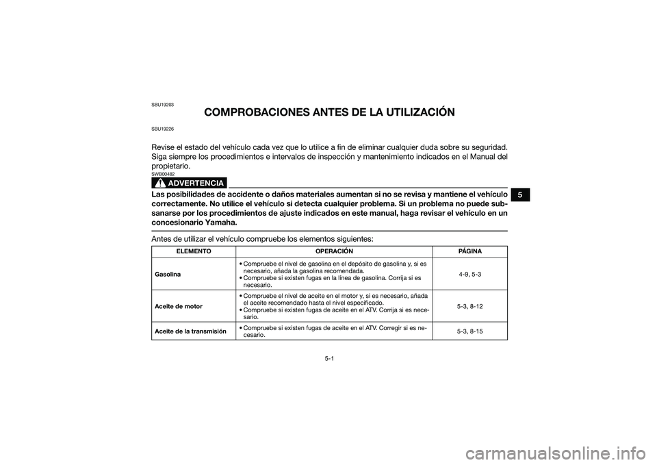 YAMAHA YFM90 2016 Manuale de Empleo (in Spanish) 5-1
5
SBU19203
COMPROBACIONES ANTES DE LA UTILIZACIÓN
SBU19226Revise el estado del vehículo cada vez que lo utilice a fin de eliminar cualquier duda sobre su seguridad.
Siga siempre los procedimient YAMAHA YFM90 2016 Manuale de Empleo (in Spanish) 5-1
5
SBU19203
COMPROBACIONES ANTES DE LA UTILIZACIÓN
SBU19226Revise el estado del vehículo cada vez que lo utilice a fin de eliminar cualquier duda sobre su seguridad.
Siga siempre los procedimient