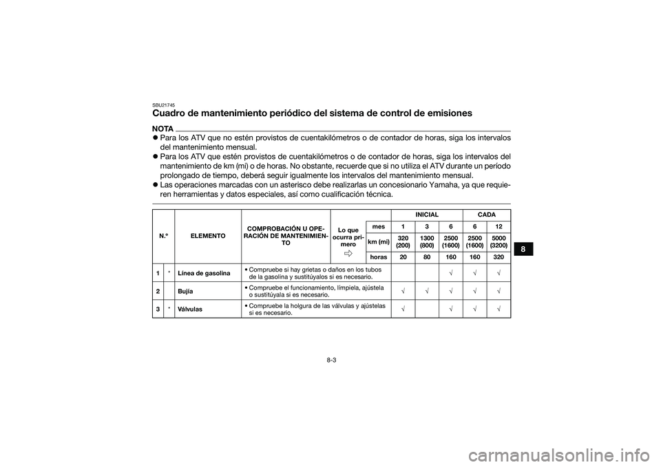 YAMAHA YFM90 2016 Manuale de Empleo (in Spanish) 8-3
8
SBU21745Cuadro de mantenimiento periódico del sistema de control de emisionesNOTAPara los ATV que no estén provistos de cuentakilómetros o de contador de horas, siga los intervalos
del man YAMAHA YFM90 2016 Manuale de Empleo (in Spanish) 8-3
8
SBU21745Cuadro de mantenimiento periódico del sistema de control de emisionesNOTAPara los ATV que no estén provistos de cuentakilómetros o de contador de horas, siga los intervalos
del man