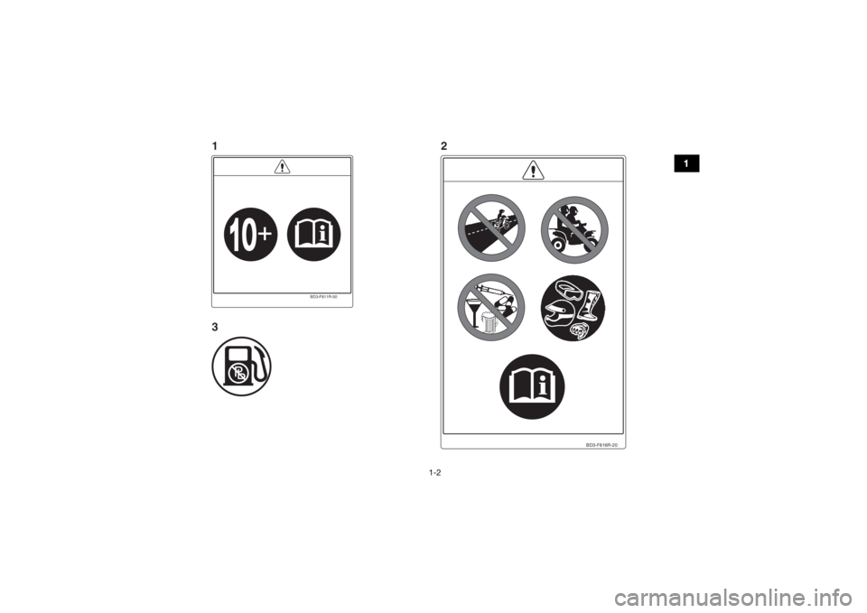 YAMAHA YFM90 2016 Notices Demploi (in French) 1-2
1
BD3-F816R-20
BD3-F811R-50
1
32
UBD360F0.book Page 2 Thursday, February 26, 2015 10:24 AM YAMAHA YFM90 2016 Notices Demploi (in French) 1-2
1
BD3-F816R-20
BD3-F811R-50
1
32
UBD360F0.book Page 2 Thursday, February 26, 2015 10:24 AM