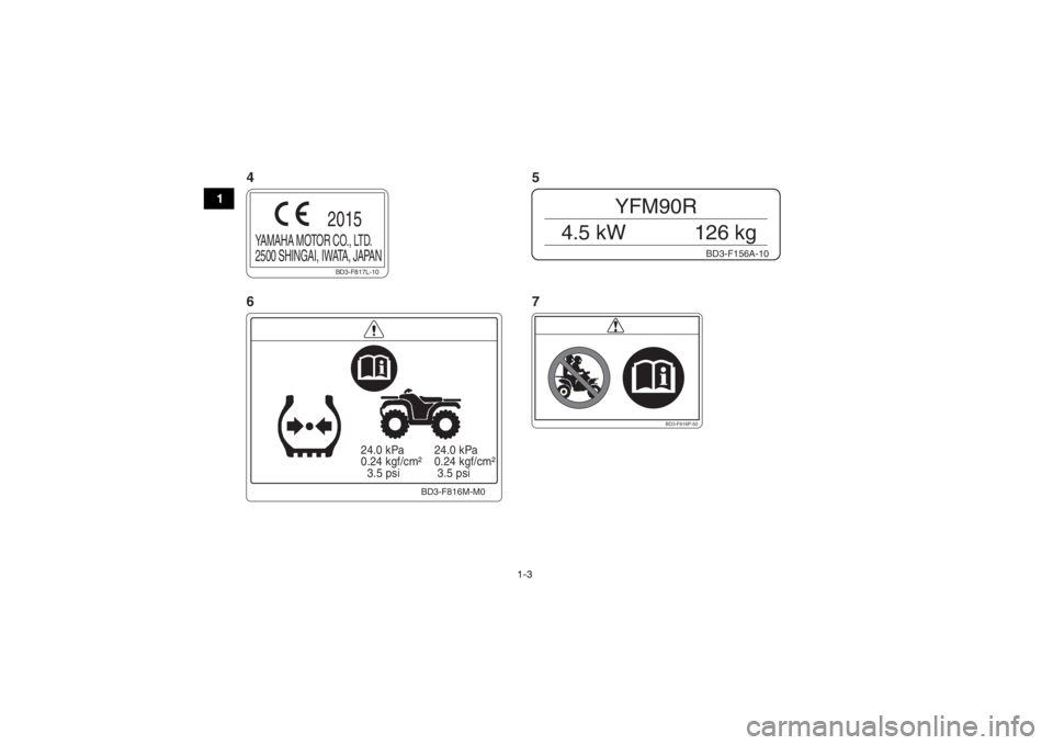 YAMAHA YFM90 2016 Notices Demploi (in French) 1-3
1
24.0 kPa
0.24 kgf/cm²
3.5 psi 24.0 kPa
0.24 kgf/cm²
3.5 psi
BD3-F816M-M0
BD3-F816P-50
BD3-F156A-10
YFM90R
4.5 kW 126 kg
BD3-F817L-10
YAMAHA MOTOR CO., LTD.
2500 SHINGAI, IWATA, J YAMAHA YFM90 2016 Notices Demploi (in French) 1-3
1
24.0 kPa
0.24 kgf/cm²
3.5 psi 24.0 kPa
0.24 kgf/cm²
3.5 psi
BD3-F816M-M0
BD3-F816P-50
BD3-F156A-10
YFM90R
4.5 kW 126 kg
BD3-F817L-10
YAMAHA MOTOR CO., LTD.
2500 SHINGAI, IWATA, J