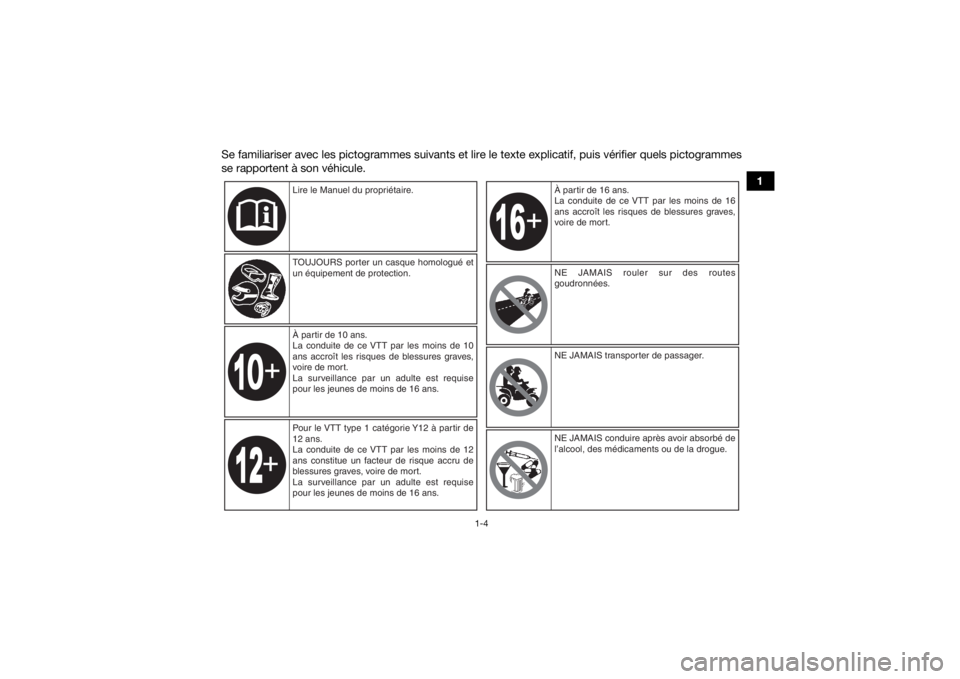 YAMAHA YFM90 2016 Notices Demploi (in French) 1-4
1
Se familiariser avec les pictogrammes suivants et lire le texte explicatif, puis vérifier quels pictogrammes
se rapportent à son véhicule.
Lire le Manuel du propriétaire.
TOUJOURS porter un YAMAHA YFM90 2016 Notices Demploi (in French) 1-4
1
Se familiariser avec les pictogrammes suivants et lire le texte explicatif, puis vérifier quels pictogrammes
se rapportent à son véhicule.
Lire le Manuel du propriétaire.
TOUJOURS porter un