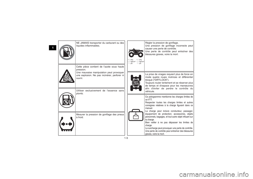 YAMAHA YFM90 2016 Notices Demploi (in French) 1-5
1
**.* kPa
*.** kgf/cm²
*.* psi **.* kPa
*.** kgf/cm²
*.* psi
Cette pièce contient de l’azote sous haute
pression.
Une mauvaise manipulation peut provoquer
une explosion. Ne pas YAMAHA YFM90 2016 Notices Demploi (in French) 1-5
1
**.* kPa
*.** kgf/cm²
*.* psi **.* kPa
*.** kgf/cm²
*.* psi
Cette pièce contient de l’azote sous haute
pression.
Une mauvaise manipulation peut provoquer
une explosion. Ne pas