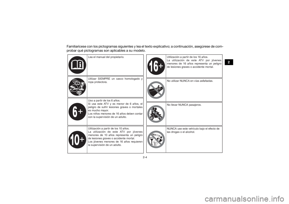 YAMAHA YFM90R 2022 Manuale de Empleo (in Spanish) 2-4
2
Familiarícese con los pictogramas siguientes y lea el texto explicativo; a continuación, asegúrese de com-
probar qué pictogramas son aplicables a su modelo.
Lea el manual del propietario.
U YAMAHA YFM90R 2022 Manuale de Empleo (in Spanish) 2-4
2
Familiarícese con los pictogramas siguientes y lea el texto explicativo; a continuación, asegúrese de com-
probar qué pictogramas son aplicables a su modelo.
Lea el manual del propietario.
U