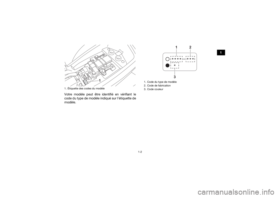 YAMAHA YFM90R 2021 Notices Demploi (in French) 1-2
1
Votre modèle peut être identifié en vérifiant le
code du type de modèle indiqué sur l’étiquette de
modèle.
1. Étiquette des codes du modèle
1
1. Code du type de mod YAMAHA YFM90R 2021 Notices Demploi (in French) 1-2
1
Votre modèle peut être identifié en vérifiant le
code du type de modèle indiqué sur l’étiquette de
modèle.
1. Étiquette des codes du modèle
1
1. Code du type de mod