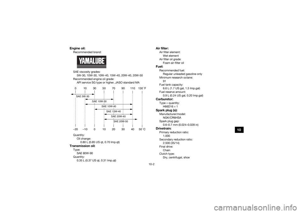 YAMAHA YFM90R 2020 Owners Manual 10-2
10
Engine oil:Recommended brand:
SAE viscosity grades:5W-30, 10W-30, 10W-40, 15W-40, 20W-40, 20W-50
Recommended engine oil grade: API service SG type or higher, JASO standard MA
Quantity: Oil cha YAMAHA YFM90R 2020 Owners Manual 10-2
10
Engine oil:Recommended brand:
SAE viscosity grades:5W-30, 10W-30, 10W-40, 15W-40, 20W-40, 20W-50
Recommended engine oil grade: API service SG type or higher, JASO standard MA
Quantity: Oil cha