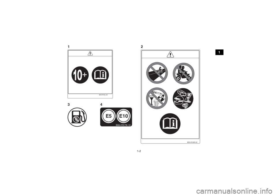 YAMAHA YFM90R 2020 User Guide 1-2
1
BD3-F816R-20
BD3-F816L-50
E10
E5
BW4-F817K-10
1
32
4
UBD364E0.book  Page 2  Monday, January 28, 2019  9:30 AM 