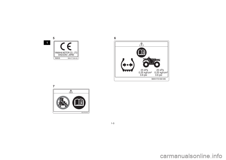 YAMAHA YFM90R 2020 User Guide 1-3
1
BD3-F816P-50
     25 kPa
  0.25 kgf/cm²
    3.6 psi     25 kPa
  0.25 kgf/cm²
   3.6 psi
B8W-F816M-M0
YAMAHA MOTOR CO., LTD.
SHIZUOKA  JAPANYAMAHA
BW4-F155A-00
7 6
5UBD364E0.book  Page 3  Mond