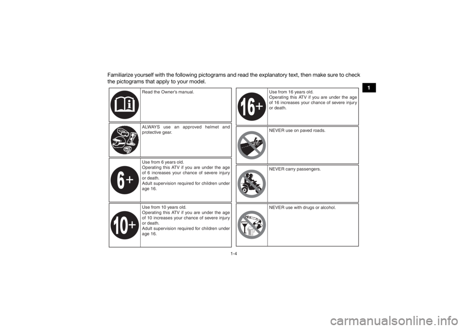 YAMAHA YFM90R 2020 User Guide 1-4
1
Familiarize yourself with the following pictograms and read the explanatory text, then make sure to check
the pictograms that apply to your model.
Read the Owner’s manual.
ALWAYS use an approv YAMAHA YFM90R 2020 User Guide 1-4
1
Familiarize yourself with the following pictograms and read the explanatory text, then make sure to check
the pictograms that apply to your model.
Read the Owner’s manual.
ALWAYS use an approv