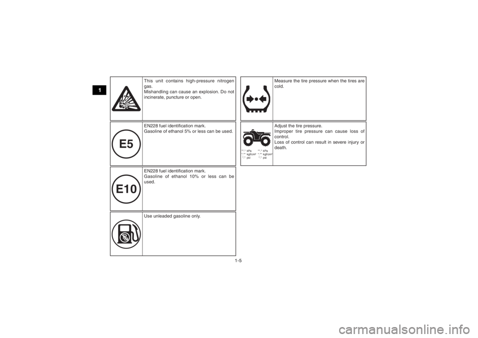 YAMAHA YFM90R 2020  Owners Manual 1-5
1
E10E5
 
**.* kPa
  *.** kgf/cm²
 *.*  psi  **.* kPa
  *.** kgf/cm²
 *.*  psi
This unit contains high-pressure nitrogen 
gas.
Mishandling can cause an explosion. Do not 
incinerate, puncture or