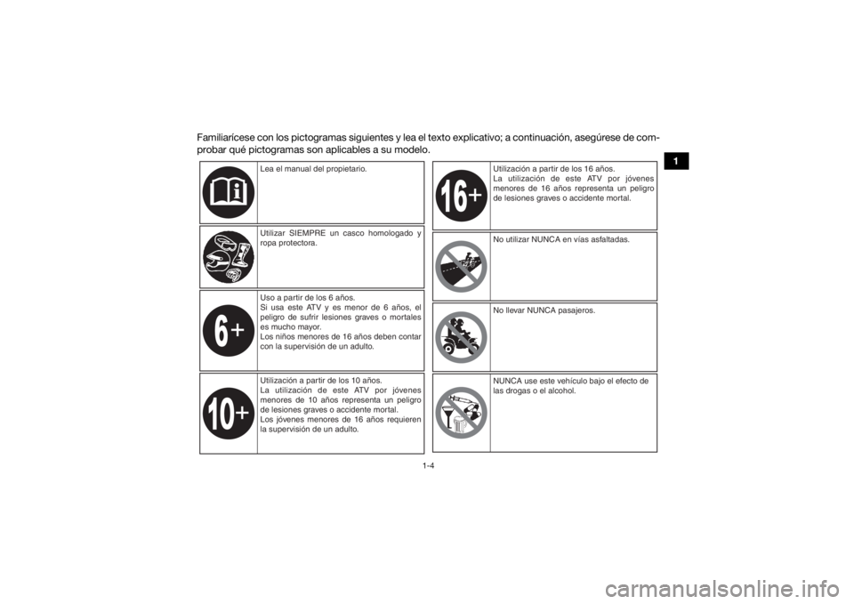 YAMAHA YFM90R 2020 Manuale de Empleo (in Spanish) 1-4
1
Familiarícese con los pictogramas siguientes y lea el texto explicativo; a continuación, asegúrese de com-
probar qué pictogramas son aplicables a su modelo.
Lea el manual del propietario.
U YAMAHA YFM90R 2020 Manuale de Empleo (in Spanish) 1-4
1
Familiarícese con los pictogramas siguientes y lea el texto explicativo; a continuación, asegúrese de com-
probar qué pictogramas son aplicables a su modelo.
Lea el manual del propietario.
U