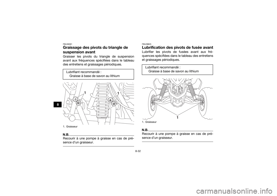 YAMAHA YFM90R 2020 Notices Demploi (in French) 8-32
8
FBU36391Graissage des pivots du triangle de
suspension avantGraisser les pivots du triangle de suspension
avant aux fréquences spécifiées dans le tableau
des entretiens et graissages pério YAMAHA YFM90R 2020 Notices Demploi (in French) 8-32
8
FBU36391Graissage des pivots du triangle de
suspension avantGraisser les pivots du triangle de suspension
avant aux fréquences spécifiées dans le tableau
des entretiens et graissages pério