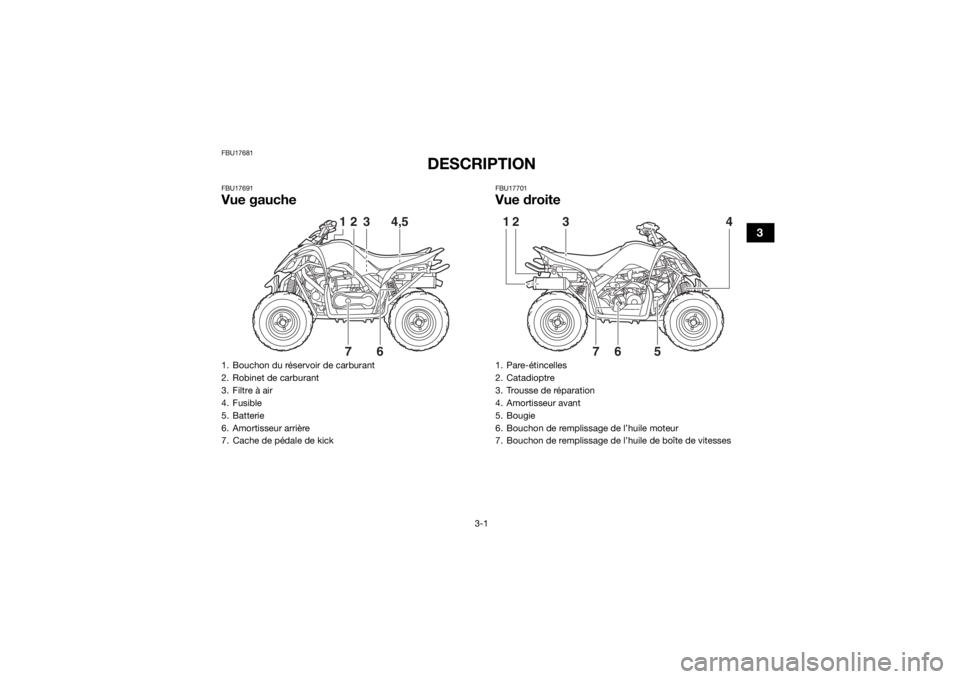 YAMAHA YFM90R 2020 Notices Demploi (in French) 3-1
3
FBU17681
DESCRIPTION
FBU17691Vue gauche
FBU17701Vue droite
1. Bouchon du réservoir de carburant
2. Robinet de carburant
3. Filtre à air
4. Fusible
5. Batterie
6. Amortisseur arrière
7. Cache YAMAHA YFM90R 2020 Notices Demploi (in French) 3-1
3
FBU17681
DESCRIPTION
FBU17691Vue gauche
FBU17701Vue droite
1. Bouchon du réservoir de carburant
2. Robinet de carburant
3. Filtre à air
4. Fusible
5. Batterie
6. Amortisseur arrière
7. Cache