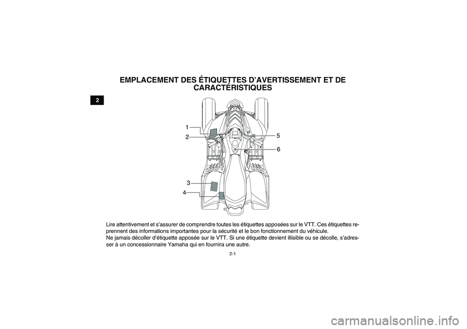 YAMAHA YFM90R 2009  Notices Demploi (in French) 2-1
2
           
EMPLACEMENT DES ÉTIQUETTES D’ AVERTISSEMENT ET DE 
CARACT ÉRISTIQUES
                   Lire attentivement et s ’assurer de comprendre toutes les é tiquettes apposées sur le 