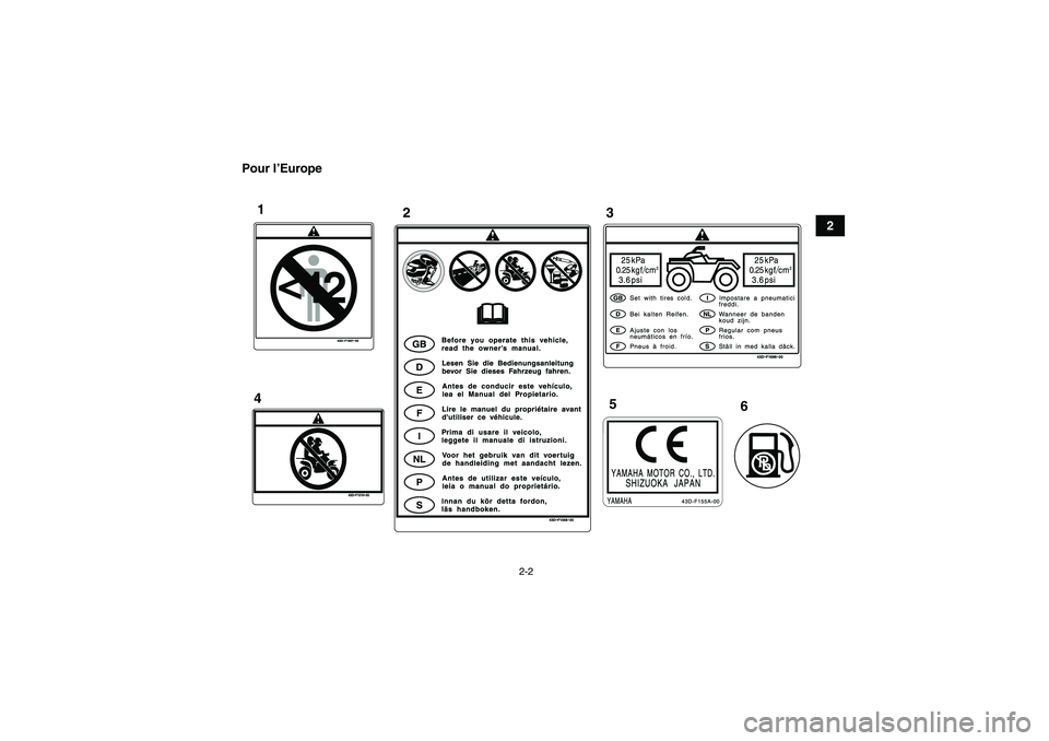 YAMAHA YFM90R 2009  Notices Demploi (in French) 2-2
2
Pour l
’Europe
5
1
3
2
4
I I I
I
I II
I
II
I
I I
I
I
II II
I
I
I I
I
I
I
I
6
l
l
ll llll
I
U43D60F0.book  Page 2  Thursday, May 29, 2008  10:31 PM 