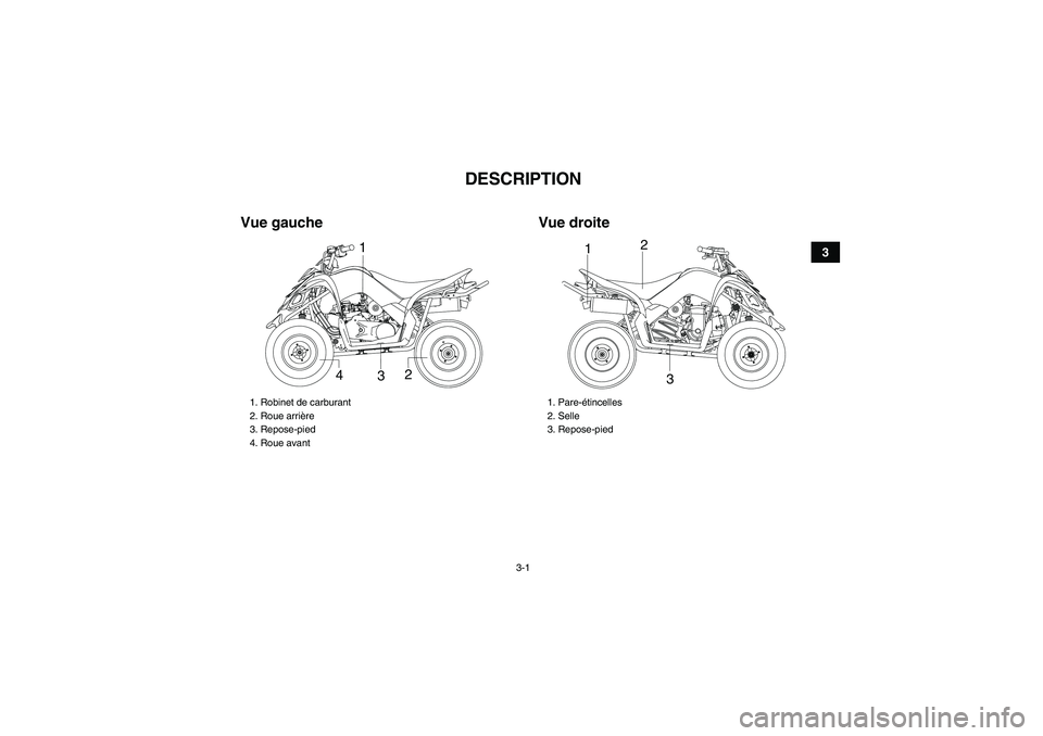YAMAHA YFM90R 2009  Notices Demploi (in French) 3-1
3
              
DESCRIPTION
Vue gaucheVue droite1. Robinet de carburant
2. Roue arrière
3. Repose-pied
4. Roue avant
1
4 32
1. Pare-
étincelles
2. Selle
3. Repose-pied
1
2
3
U43D60F0.book  Page
