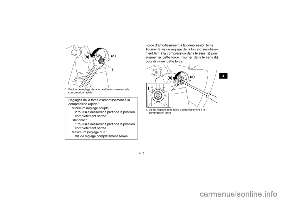 YAMAHA YFZ450 2019  Notices Demploi (in French) 4-16
4
Force d’amortissement à la compression lente
Tourner la vis de réglage de la force d’amortisse-
ment lent à la compression dans le sens (a) pour
augmenter cette force. Tourner dans le se