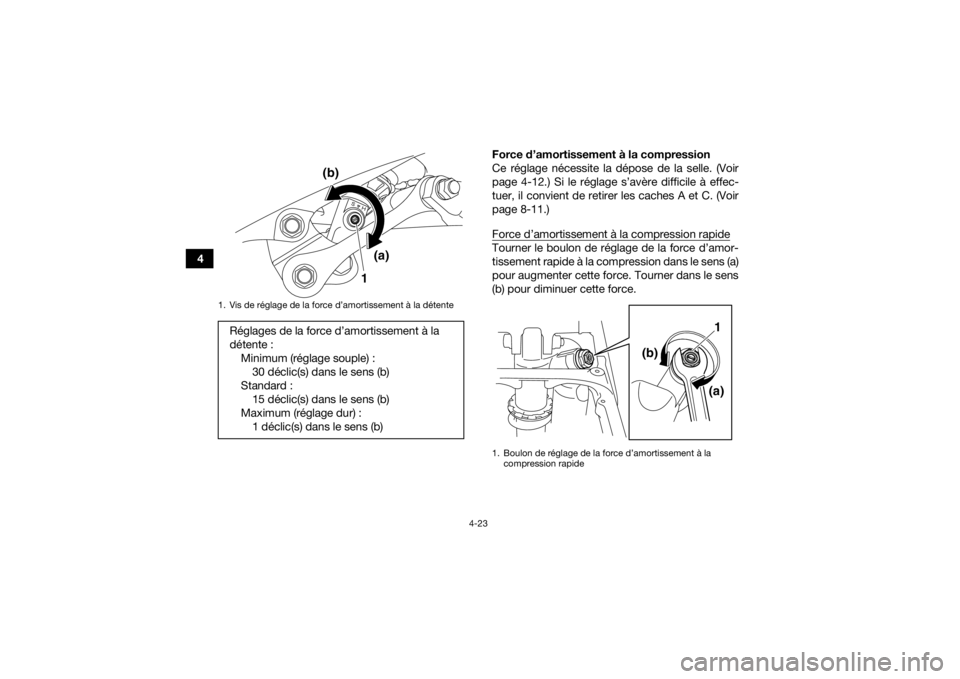 YAMAHA YFZ450 2019  Notices Demploi (in French) 4-23
4Force d’amortissement à la compression
Ce réglage nécessite la dépose de la selle. (Voir
page 4-12.) Si le réglage s’avère difficile à effec-
tuer, il convient de retirer les caches A