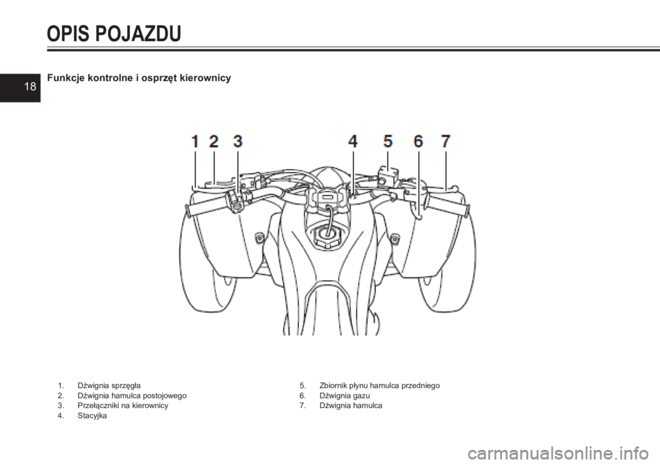YAMAHA YFZ450 2017 Instrukcja obsługi (in Polish) 18Funkcje kontrolne i osprzęt kierownicy
OPIS POJAZDU
1. Dźwignia sprzęgła2. Dźwignia hamulca postojowego3. Przełączniki na kierownicy4. Stacyjka
5. Zbiornik płynu hamulca przedniego6. Dźwign YAMAHA YFZ450 2017 Instrukcja obsługi (in Polish) 18Funkcje kontrolne i osprzęt kierownicy
OPIS POJAZDU
1. Dźwignia sprzęgła2. Dźwignia hamulca postojowego3. Przełączniki na kierownicy4. Stacyjka
5. Zbiornik płynu hamulca przedniego6. Dźwign
