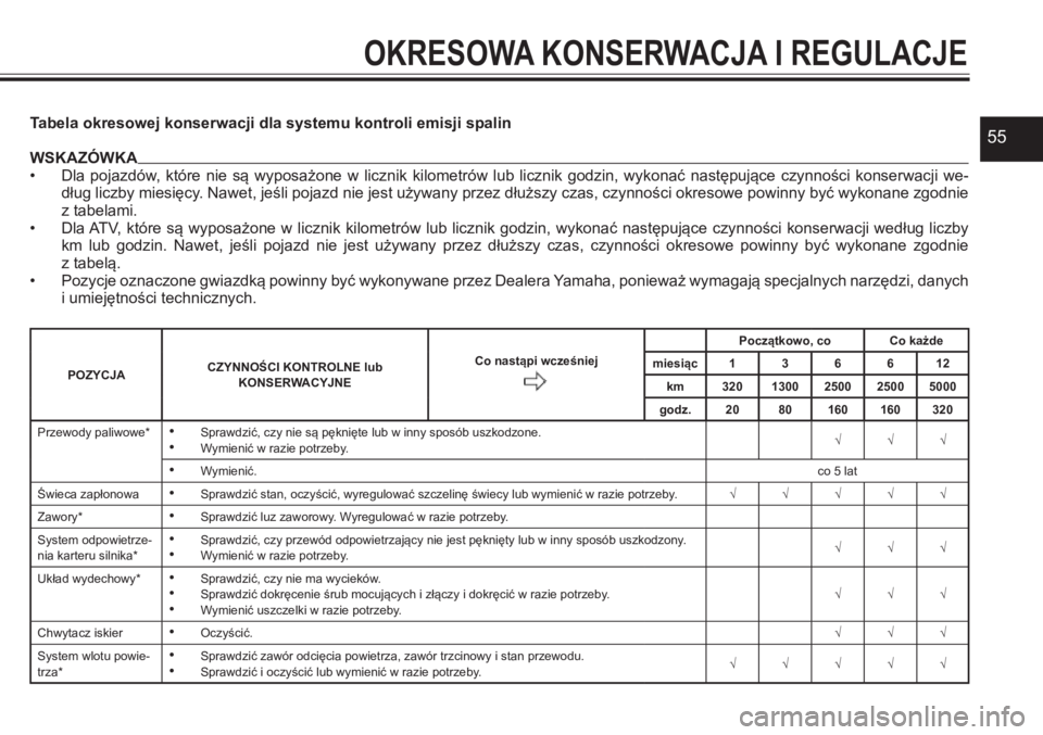YAMAHA YFZ450 2017 Instrukcja obsługi (in Polish) 55
OKRESOWA KONSERWACJA I REGULACJE
Tabela okresowej konserwacji dla systemu kontroli emisji spalin
WSKAZÓWKA • Dla pojazdów, które nie są wyposażone w licznik kilometrów lub licznik YAMAHA YFZ450 2017 Instrukcja obsługi (in Polish) 55
OKRESOWA KONSERWACJA I REGULACJE
Tabela okresowej konserwacji dla systemu kontroli emisji spalin
WSKAZÓWKA • Dla pojazdów, które nie są wyposażone w licznik kilometrów lub licznik