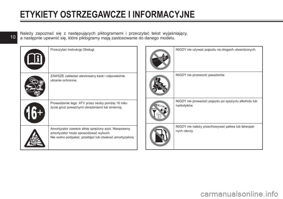 YAMAHA YFZ450 2017  Instrukcja obsługi (in Polish) 10Należy  zapoznać  się  z następujących  piktogramami  i  przeczytać  tekst  wyjaśniający,  a następnie upewnić się, które piktogramy mają zastosowanie do danego modelu.
Przeczytać Inst