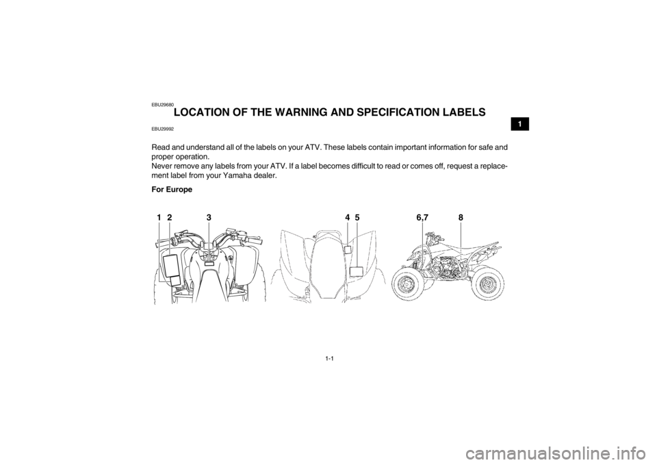 YAMAHA YFZ450 2013 User Guide 1-1
1
EBU29680
LOCATION OF THE WARNING AND SPECIFICATION LABELS 
EBU29992Read and understand all of the labels on your ATV. These labels contain important information for safe and
proper operation.
Ne