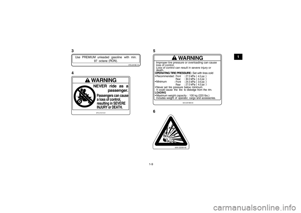 YAMAHA YFZ450 2013 User Guide 1-9
1
4AA-22259-40WARNING
OPERATING TIRE PRESSURE : Set with tires cold
Recommended
 : Front
 : 27.5
 kPa
Rear
: 30.0
 kPa

Minimum
: Front
 : 24.5
 kPa
Rear
: 27.0
 kPa

Never set  tire  pressure  be