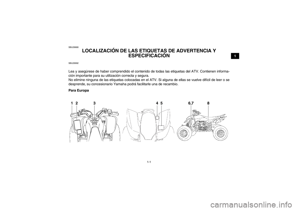 YAMAHA YFZ450 2013 Manuale de Empleo (in Spanish) 1-1
1
SBU29680
LOCALIZACIÓN DE LAS ETIQUETAS DE ADVERTENCIA Y
ESPECIFICACIÓN
SBU29992Lea y asegúrese de haber comprendido el contenido de todas las etiquetas del ATV. Contienen informa-
ción imp YAMAHA YFZ450 2013 Manuale de Empleo (in Spanish) 1-1
1
SBU29680
LOCALIZACIÓN DE LAS ETIQUETAS DE ADVERTENCIA Y
ESPECIFICACIÓN
SBU29992Lea y asegúrese de haber comprendido el contenido de todas las etiquetas del ATV. Contienen informa-
ción imp