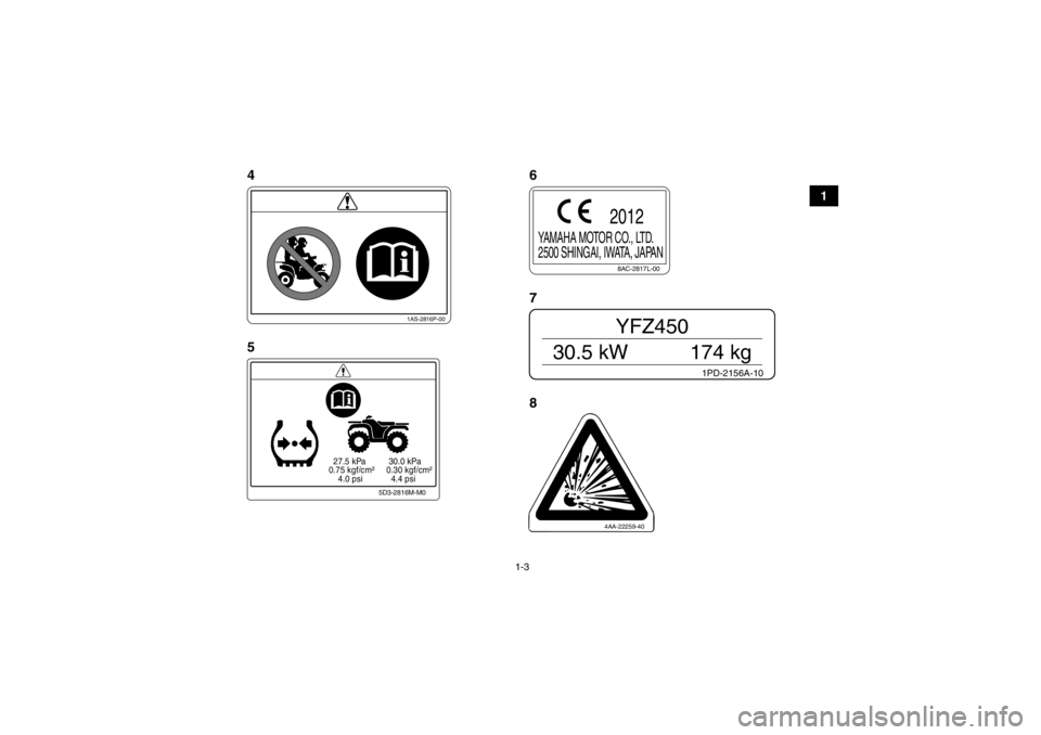 YAMAHA YFZ450 2013  Notices Demploi (in French) 1-3
1
  27.5 kPa
0.75 kgf/cm²
    4.0 psi  30.0 kPa
 0.30 kgf/cm²
   4.4 psi
5D3-2816M-M0
4AA-22259-40
1PD-2156A-10
YFZ450
30.5 kW 174 kg
8AC-2817L-00
YAMAHA MOTOR CO., LTD.
2500 SHINGAI, IWATA, JAP
