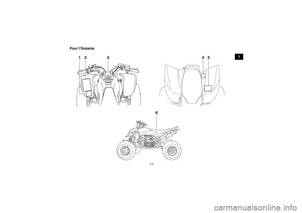 YAMAHA YFZ450 2013  Notices Demploi (in French) 1-7
1
Pour l’Océanie
3
12 45
6
U1PD61F0.book  Page 7  Tuesday, February 14, 2012  1:07 PM 