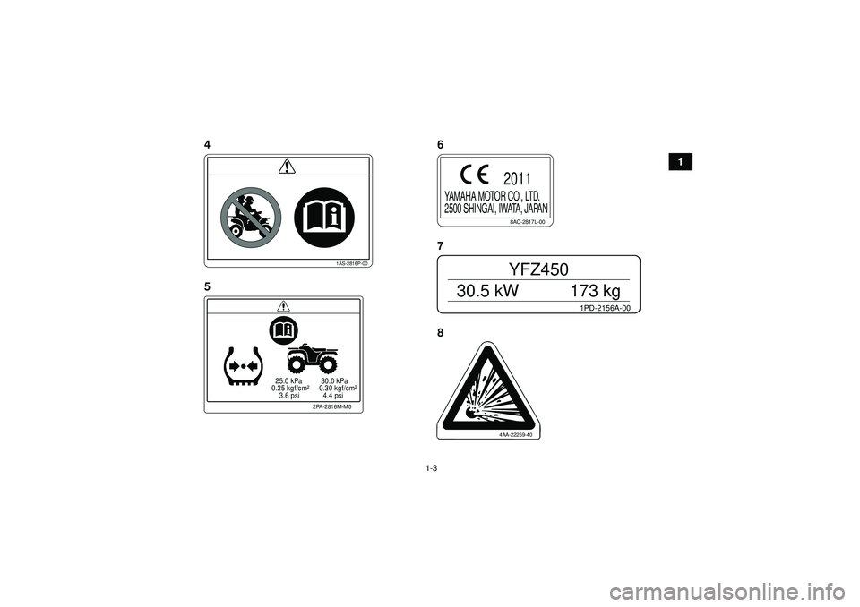 YAMAHA YFZ450 2012 User Guide 1-3
1
25.0 kPa
0.25 kgf/cm²
3.6 psi 30.0 kPa
0.30 kgf/cm
²
4.4 psi
2PA-2816M-M0
4AA-22259-40
1PD-2156A-00
YFZ450
30.5 kW 173 kg
8AC-2817L-00
YAMAHA MOTOR CO., LTD.
2500 SHINGAI, IWATA, J YAMAHA YFZ450 2012 User Guide 1-3
1
25.0 kPa
0.25 kgf/cm²
3.6 psi 30.0 kPa
0.30 kgf/cm
²
4.4 psi
2PA-2816M-M0
4AA-22259-40
1PD-2156A-00
YFZ450
30.5 kW 173 kg
8AC-2817L-00
YAMAHA MOTOR CO., LTD.
2500 SHINGAI, IWATA, J