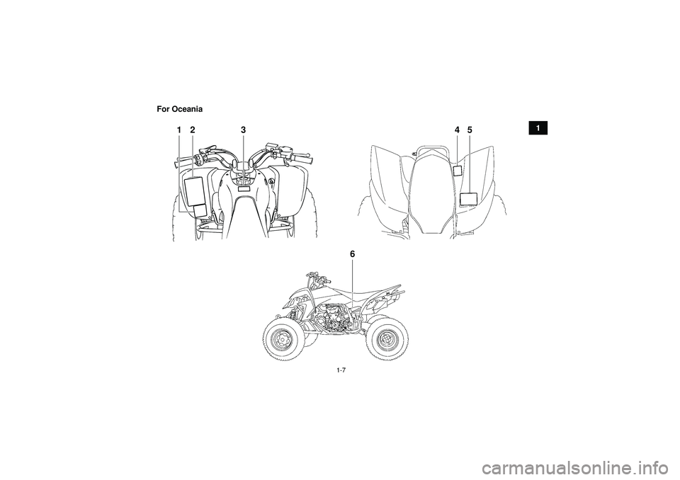 YAMAHA YFZ450 2012 User Guide 1-7
1
For Oceania
3
12 45
6
U1PD60E0.book Page 7 Monday, June 13, 2011 2:57 PM YAMAHA YFZ450 2012 User Guide 1-7
1
For Oceania
3
12 45
6
U1PD60E0.book Page 7 Monday, June 13, 2011 2:57 PM