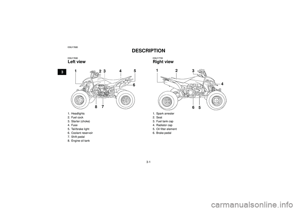 YAMAHA YFZ450 2012 Owners Manual 3-1
3
EBU17680
DESCRIPTION 
EBU17690Left view
EBU17700Right view
1. Headlights
2. Fuel cock
3. Starter (choke)
4. Fuse
5. Tail/brake light
6. Coolant reservoir
7. Shift pedal
8. Engine oil tank
123 45