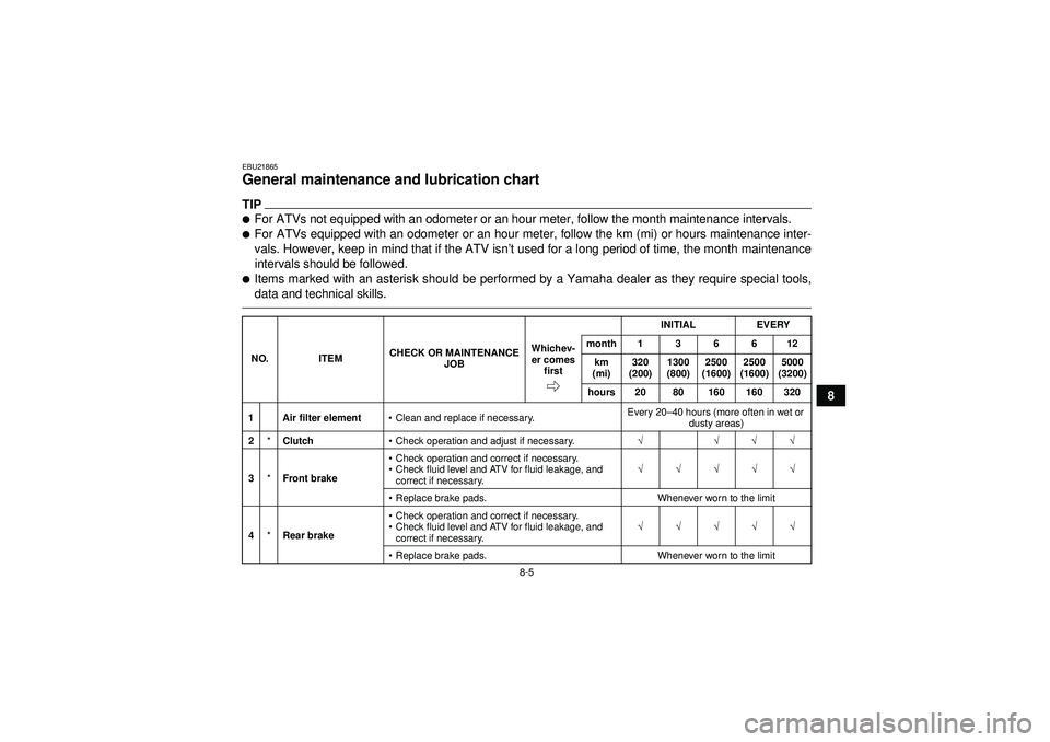 YAMAHA YFZ450 2012  Owners Manual 8-5
8
EBU21865General maintenance and lubrication chart TIPFor ATVs not equipped with an odometer or an hour meter, follow the month maintenance intervals.For ATVs equipped with an odometer or an ho