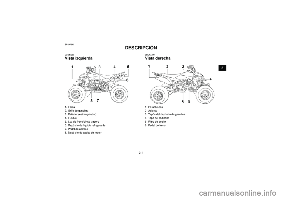 YAMAHA YFZ450 2012  Manuale de Empleo (in Spanish) 3-1
3
SBU17680
DESCRIPCIÓN 
SBU17690Vista izquierda
SBU17700Vista derecha
1. Faros
2. Grifo de gasolina
3. Est árter (estrangulador)
4. Fusible
5. Luz de freno/piloto trasero
6. Depó sito de líqui