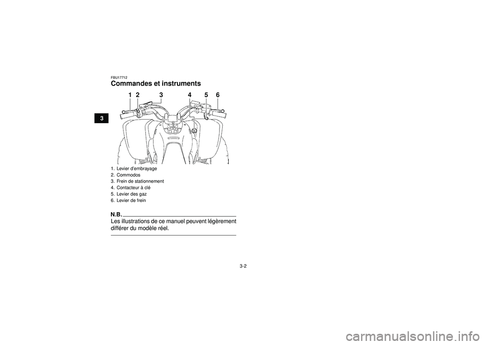 YAMAHA YFZ450 2012  Notices Demploi (in French) 3-2
3
FBU17712Commandes et instrumentsN.B.Les illustrations de ce manuel peuvent lég èrement
diff érer du mod èle r éel.1. Levier d ’embrayage
2. Commodos
3. Frein de stationnement
4. Contacteu