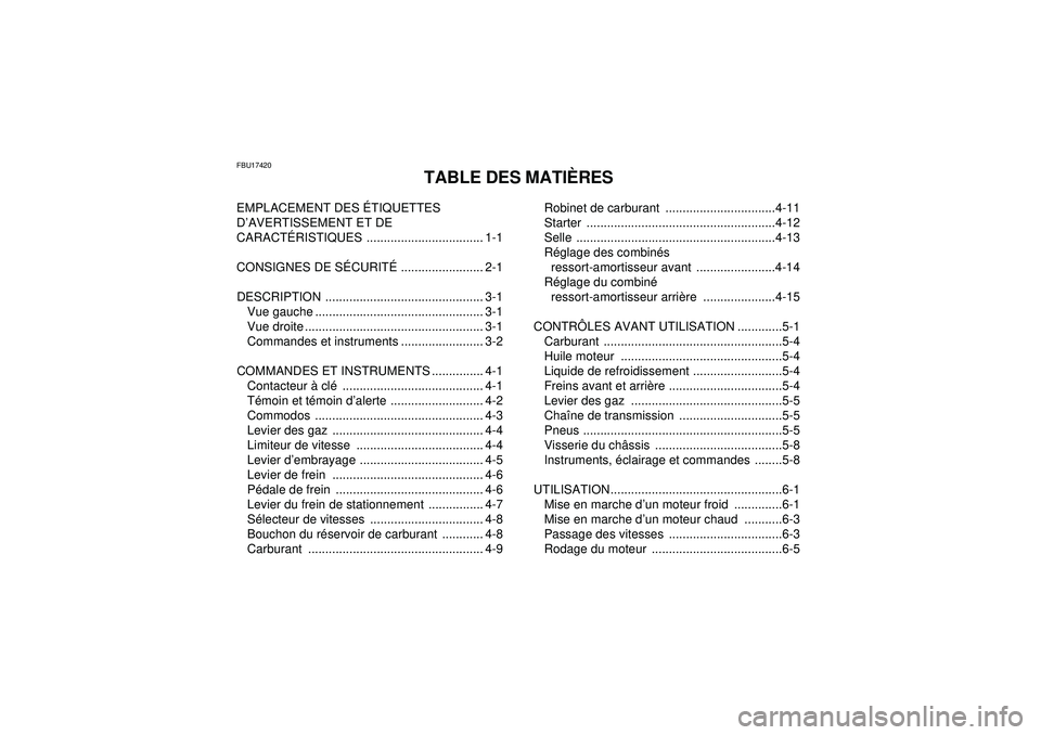 YAMAHA YFZ450 2012 Notices Demploi (in French) FBU17420
TABLE DES MATIÈRES
EMPLACEMENT DES ÉTIQUETTES
D ’AVERTISSEMENT ET DE
CARACT ÉRISTIQUES .................................. 1-1
CONSIGNES DE S ÉCURIT É ........................ 2-1
DE YAMAHA YFZ450 2012 Notices Demploi (in French) FBU17420
TABLE DES MATIÈRES
EMPLACEMENT DES ÉTIQUETTES
D ’AVERTISSEMENT ET DE
CARACT ÉRISTIQUES .................................. 1-1
CONSIGNES DE S ÉCURIT É ........................ 2-1
DE