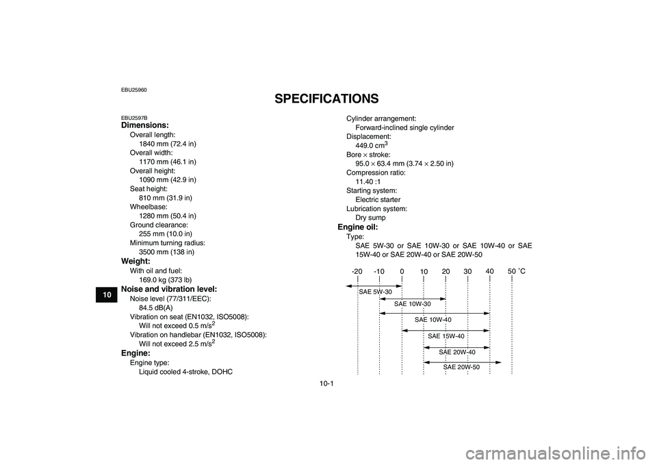 YAMAHA YFZ450 2009  Owners Manual  
10-1 
1
2
3
4
5
6
7
8
910
11
 
EBU25960 
SPECIFICATIONS  
EBU2597B 
Dimensions: 
Overall length: 
1840 mm (72.4 in)
Overall width: 
1170 mm (46.1 in)
Overall height: 
1090 mm (42.9 in)
Seat height: 